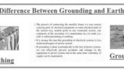 What is Grounding or Earthing? image 0