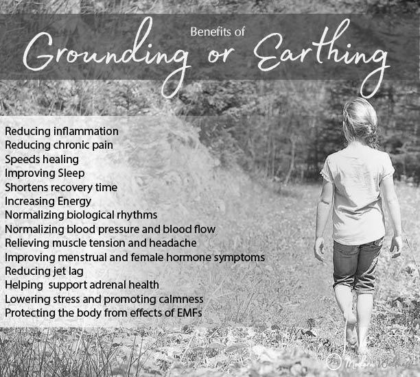 What is Grounding or Earthing? image 1