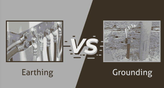 What is Grounding or Earthing? image 2