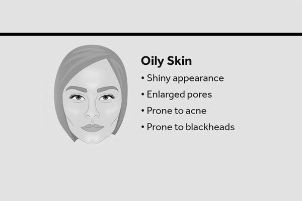 Do you know your Skin Type? photo 2