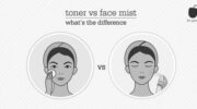 Facial Toners VS Mist photo 0