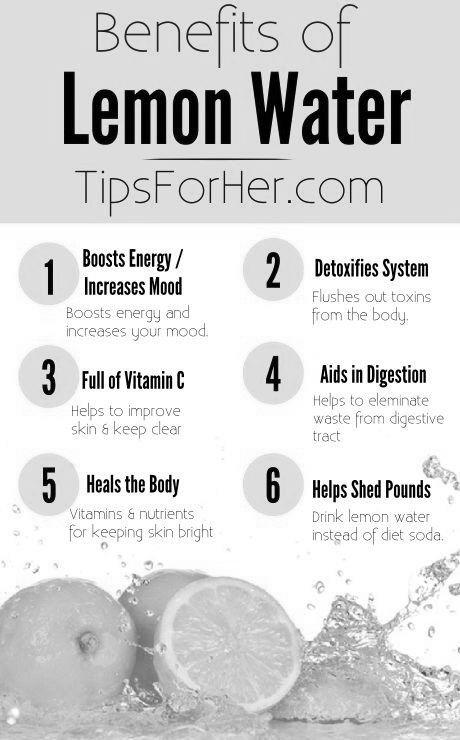 Benefits of Drinking Lemon Water photo 2
