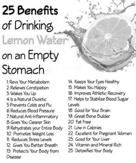 Benefits of Drinking Lemon Water image 0