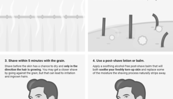 4 Steps to the Perfect Shave photo 0